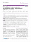 Research paper thumbnail of TL1A/DR3 axis involvement in the inflammatory cytokine network during pulmonary sarcoidosis