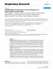 Research paper thumbnail of CXCR3/CXCL10 interactions in the development of hypersensitivity pneumonitis