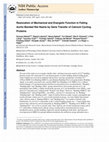 Research paper thumbnail of Restoration of mechanical and energetic function in failing aortic-banded rat hearts by gene transfer of calcium cycling proteins