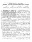 Research paper thumbnail of Signal recovery on graphs: Random versus experimentally designed sampling