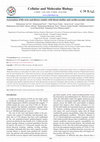 Research paper thumbnail of Association of life style and dietary habits with blood choline and cardiovascular outcome