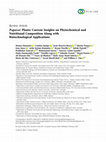 Research paper thumbnail of Papaver Plants: Current Insights on Phytochemical and Nutritional Composition Along with Biotechnological Applications