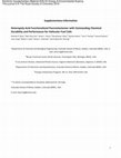 Research paper thumbnail of Heteropoly acid functionalized fluoroelastomer with outstanding chemical durability and performance for vehicular fuel cells