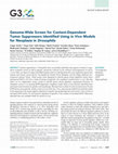 Research paper thumbnail of Genome-Wide Screen for Context-Dependent Tumor Suppressors Identified Using in Vivo Models for Neoplasia in Drosophila