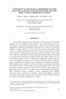 Research paper thumbnail of Comparison of Mechanical Properties of Some Selected Almond Cultivars with Hard and Soft Shell Under Compression Loading