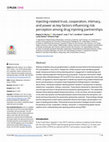 Research paper thumbnail of Injecting-related trust, cooperation, intimacy, and power as key factors influencing risk perception among drug injecting partnerships