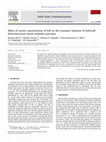 Research paper thumbnail of Effect of carrier concentration of InN on the transport behavior of InN/GaN heterostructure based Schottky junctions