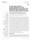 Research paper thumbnail of β1-Adrenergic Receptor Contains Multiple IAk and IEk Binding Epitopes That Induce T Cell Responses with Varying Degrees of Autoimmune Myocarditis in A/J Mice