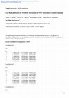 Research paper thumbnail of Free radical routes for prebiotic formation of DNA nucleobases from formamide