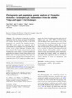 Research paper thumbnail of Phylogenetic and population genetic analysis of Thymallus thymallus (Actinopterygii, Salmonidae) from the middle Volga and upper Ural drainages