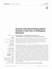 Research paper thumbnail of Immune Cell-Derived Extracellular Vesicles in the Face of Pathogenic Infections