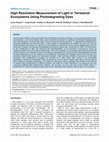 Research paper thumbnail of High Resolution Measurement of Light in Terrestrial Ecosystems Using Photodegrading Dyes