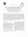 Research paper thumbnail of Effect of various alkyl and unsaturated substituents on the mutagenicity of some nitrophenyl thioethers