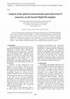 Research paper thumbnail of Analysis of the optical second harmonic generation from Pt nanowires on the faceted MgO(110) template