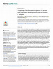 Research paper thumbnail of Targeting EDEM protects against ER stress and improves development and survival in C. elegans