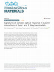 Research paper thumbnail of Signatures of complex optical response in Casimir interactions of type I and II Weyl semimetals