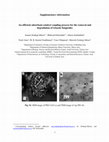 Research paper thumbnail of Removal and degradation of triazole fungicides using Ag/PEG-CuO: an efficient adsorbent-catalyst coupling process