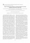 Research paper thumbnail of Single Nucleotide Polymorphism in Cytochrome B Oxidase Gene among Indigenous Cattle Breeds of Tamil Nadu