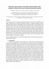 Research paper thumbnail of Multiscale characterization of the interfacial region in flexible rubber composites: Initial structure and evolution upon thermal treatment