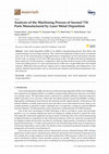 Research paper thumbnail of Analysis of the Machining Process of Inconel 718 Parts Manufactured by Laser Metal Deposition