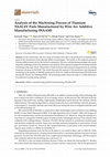 Research paper thumbnail of Analysis of the Machining Process of Titanium Ti6Al-4V Parts Manufactured by Wire Arc Additive Manufacturing (WAAM)