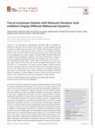 Research paper thumbnail of Two β-Lactamase Variants with Reduced Clavulanic Acid Inhibition Display Different Millisecond Dynamics