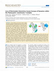 Research paper thumbnail of Loss of Electrostatic Interactions Causes Increase of Dynamics within the Plastocyanin–Cytochrome f Complex