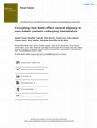 Research paper thumbnail of Circulating irisin levels reflect visceral adiposity in non-diabetic patients undergoing hemodialysis