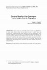 Research paper thumbnail of Perceived Benefits of Spa Experiences: Tourist Insights from the Blogosphere