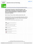 Research paper thumbnail of Third phase inversion, red oil formation, and multinuclear speciation of tetravalent cerium in the tri-n-butyl phosphate–n-dodecane solvent extraction system