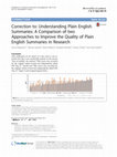 Research paper thumbnail of Correction to: Understanding Plain English Summaries: A Comparison of two Approaches to Improve the Quality of Plain English Summaries in Research