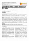 Research paper thumbnail of Concept Mapping Strategy: A Strategic Alternative to the Matter of Spontaneous Speaking of Iranian Intermediate EFL Learners