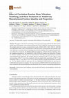 Research paper thumbnail of Effect of Cavitation Erosion Wear, Vibration Tumbling, and Heat Treatment on Additively Manufactured Surface Quality and Properties