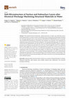 Research paper thumbnail of Sub-Microstructure of Surface and Subsurface Layers after Electrical Discharge Machining Structural Materials in Water