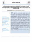 Research paper thumbnail of Assessment of the Synergism Effect of Imatinib and Temozolomide on Serum Levels and Activities of Matrix Metalloproteinases 2 and 9 (MMP2, 9) in U87-Mg Glioma Cell Line