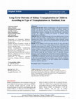 Research paper thumbnail of Long-Term Outcome of Kidney Transplantation in Children According to Type of Transplantation in Mashhad, Iran