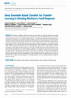 Research paper thumbnail of Deep Ensemble-Based Classifier for Transfer Learning in Rotating Machinery Fault Diagnosis