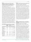 Research paper thumbnail of Tu1501 Comprehensive Analysis of Efficacy and Safety of POEM Performed in the Endoscopy Unit: a Single Center Experience