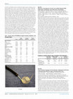 Research paper thumbnail of Mo1564 Refractory Gastroparesis Can Be Successfully Managed With Endoscopic Transpyloric Stent Placement and Fixation