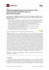 Research paper thumbnail of High-Throughput Sequencing Analysis of the Actinobacterial Spatial Diversity in Moonmilk Deposits