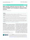 Research paper thumbnail of RBD-specific antibody responses after two doses of BBIBP-CorV (Sinopharm, Beijing CNBG) vaccine