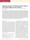 Research paper thumbnail of A high-protein/high-energy fruit dessert is as effective as milk-based oral nutritional supplement to increase blood leucinemia in older women