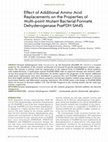 Research paper thumbnail of Effect of Additional Amino Acid Replacements on the Properties of Multi-point Mutant Bacterial Formate Dehyderogenase PseFDH SM4S