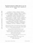 Research paper thumbnail of Excitation function of elliptic flow in Au+Au collisions and the nuclear matter equation of state