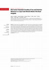 Research paper thumbnail of [Re] Context-Dependent Encoding of Fear and Extinction Memories in a Large-Scale Network Model of the Basal Amygdala