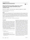 Research paper thumbnail of Enhanced luminescence by tunable coupling of Eu3+ and Tb3+ in ZnAl2O4:Eu3+:Tb3+ phosphor synthesized by solution combustion method