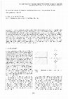 Research paper thumbnail of Struetural failure of historie buildings : masonry fatigue tests for an interpretation model