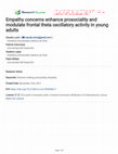 Research paper thumbnail of Empathy concerns enhance prosociality and modulate frontal theta oscillatory activity in young adults