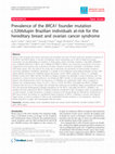 Research paper thumbnail of Prevalence of the BRCA1 founder mutation c.5266dupin Brazilian individuals at-risk for the hereditary breast and ovarian cancer syndrome