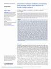 Research paper thumbnail of Associations between antibiotic prescriptions and recurrent urinary tract infections in female college students